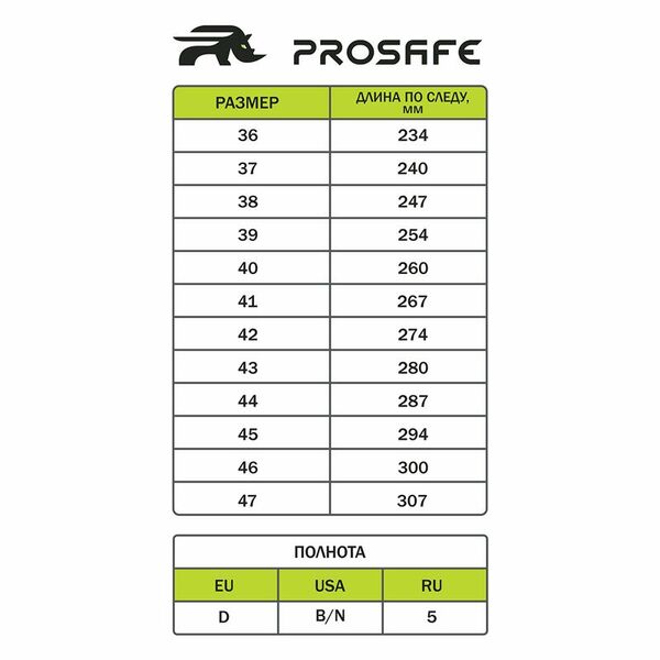 Ботинки 29РКВ