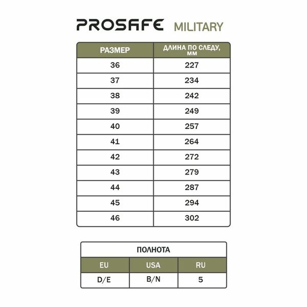 Ботинки В03К