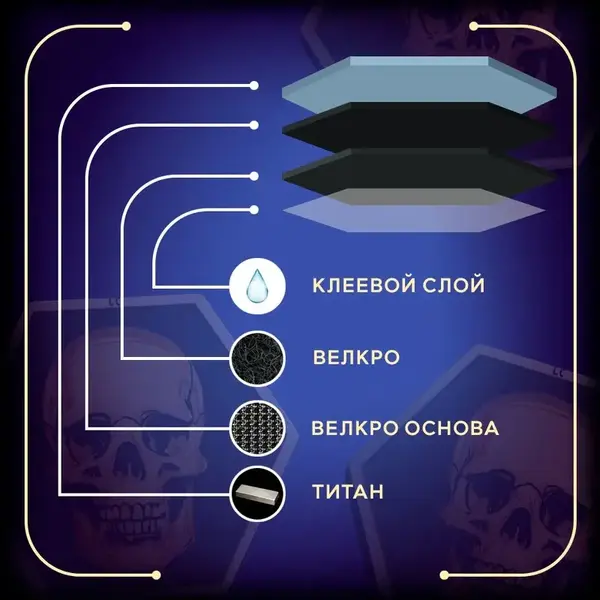 Титановая 3D-нашивка на велкро с черепом