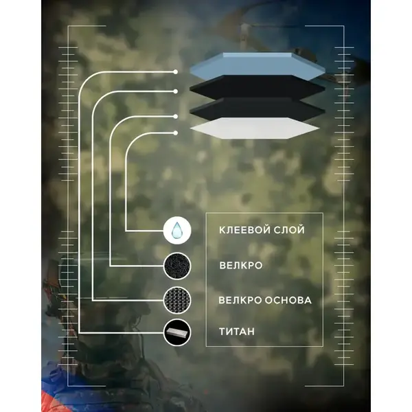 Патч с Военным Духом!