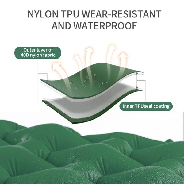 Надувной матрас с насосом NATUREHIKE FC-12 Green