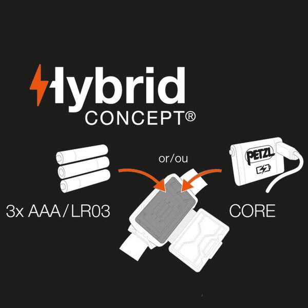 Недорогой налобный фонарь PETZL Tikkina Green (300 люмен)