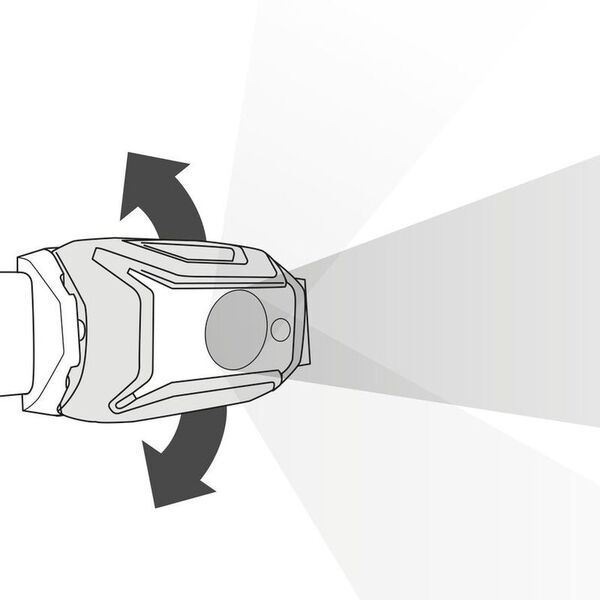 Налобный фонарь PETZL Tikka Yellow с аккумулятором Core (450 люмен)