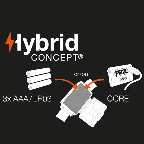 Налобный фонарь PETZL Tikka Green с аккумулятором Core (450 люмен)