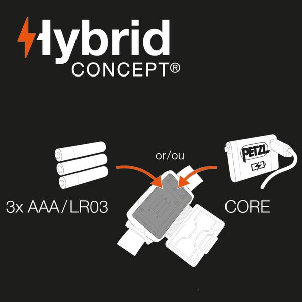 Налобный фонарь PETZL Actik Green (450 люмен)