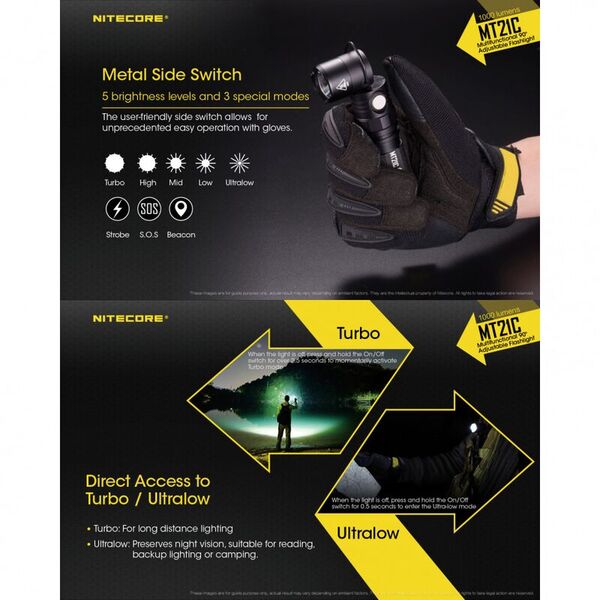 Универсальный фонарь с поворотной головой NITECORE MT21C (1000 люмен, 184 метра, 700 часов)