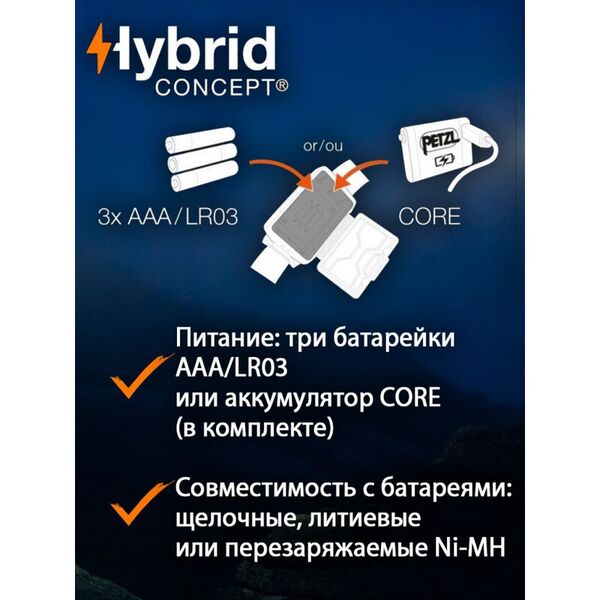 Налобный фонарь PETZL Tikka Blue с аккумулятором Core (450 люмен)