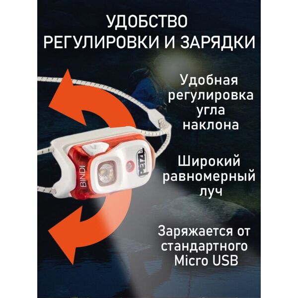 Компактный легкий налобный фонарь для бега PETZL Bindi Orange (200 люмен)