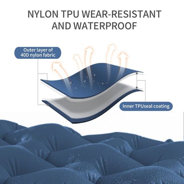 Матрас надувной с насосом NATUREHIKE FC-12 Blue