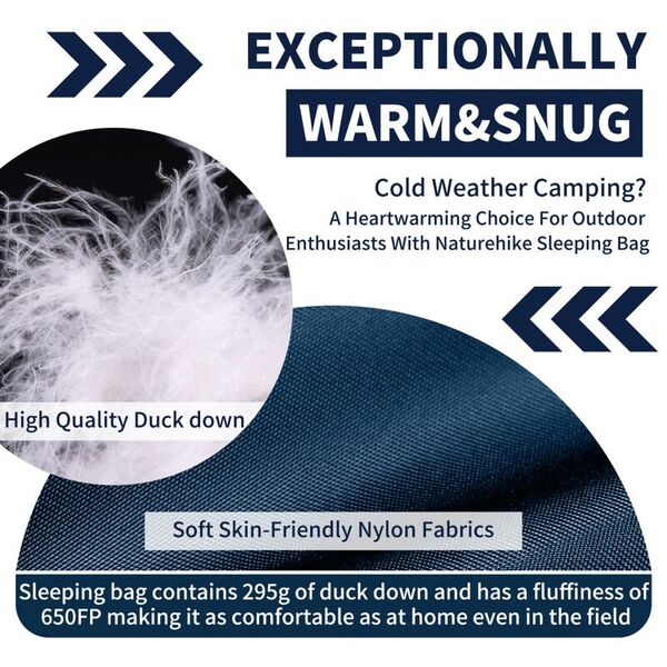 Спальный мешок NATUREHIKE Cicada Wing CW295 Blue (утиный пух)