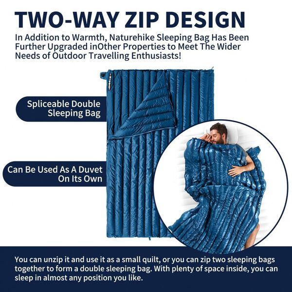 Спальный мешок NATUREHIKE Cicada Wing CW295 Blue (утиный пух)