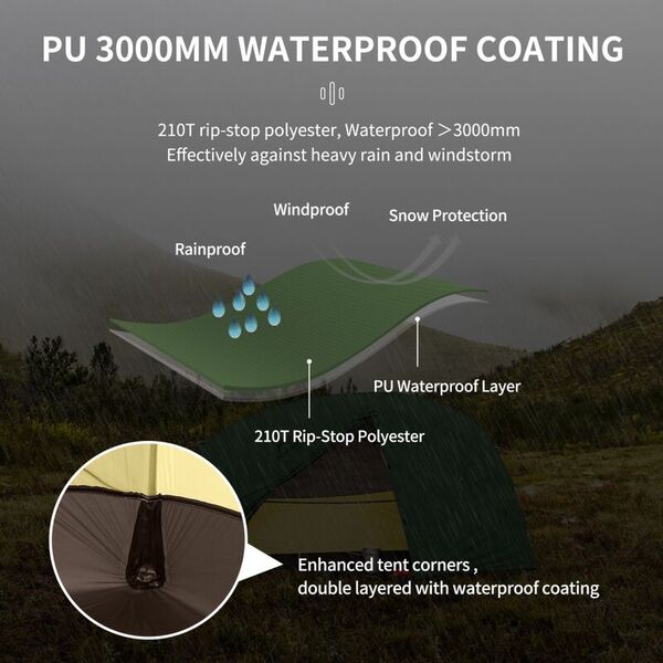 Палатка NATUREHIKE Star River 2 Ultralight, 2 местная, зеленая