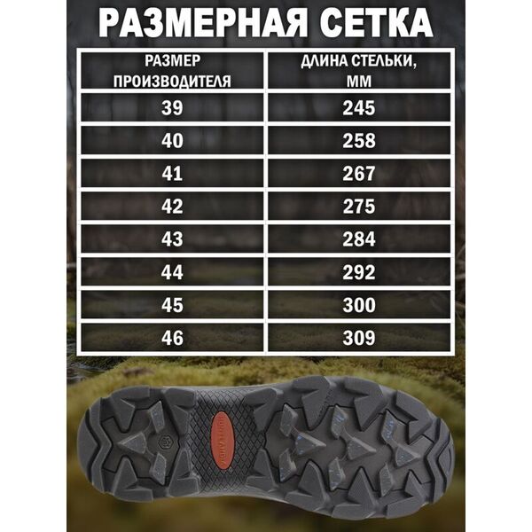 Сапоги HUNTLANDIA Edge High green