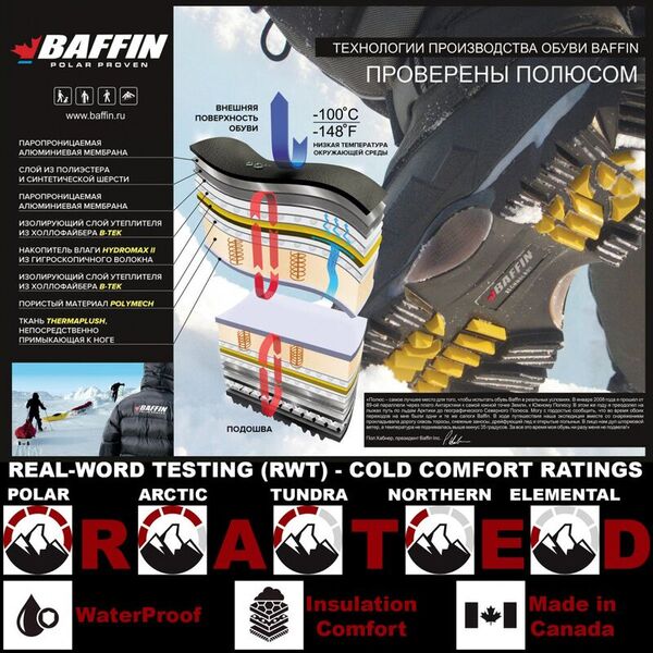 Сапоги женские BAFFIN Impact Black