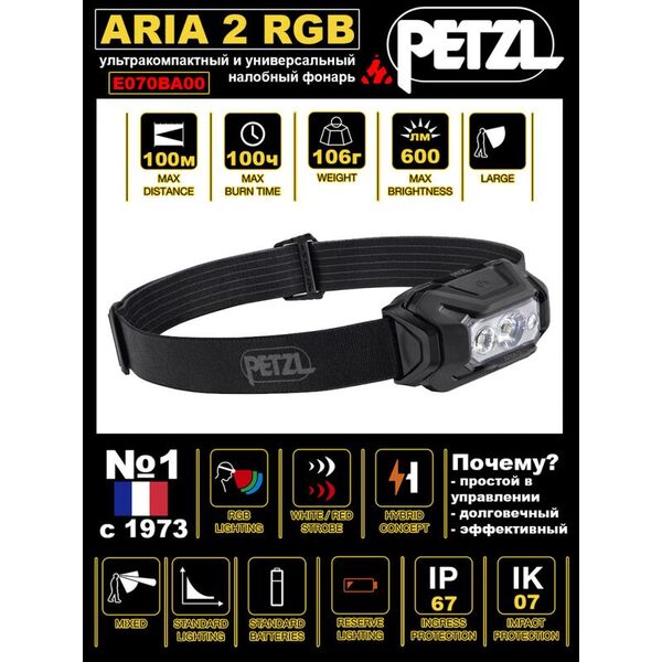 Налобный тактический фонарь PETZL Aria 2 RGB Black (450 люмен)