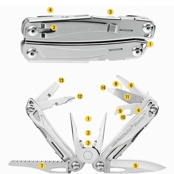 Мультитул с плоскогубцами LEATHERMAN Sidekick