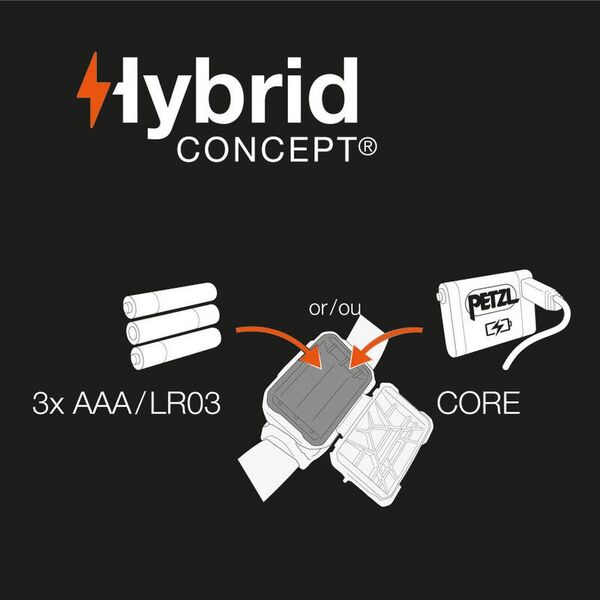 Налобный тактический фонарь PETZL Aria 1 RGB Black (450 люмен)