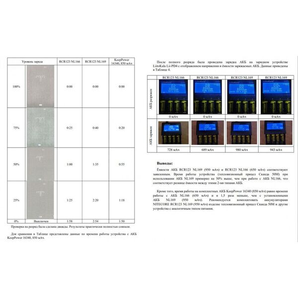 Аккумулятор NITECORE с защитой NL166 (RCR123/16340 Li-ion 3.7v 650mAH)