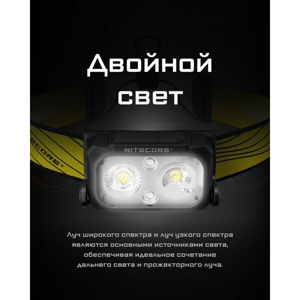 Налобный фонарь NITECORE NU25 (400 люмен, 64 метра, 45 часов, аккумулятор встроенный)