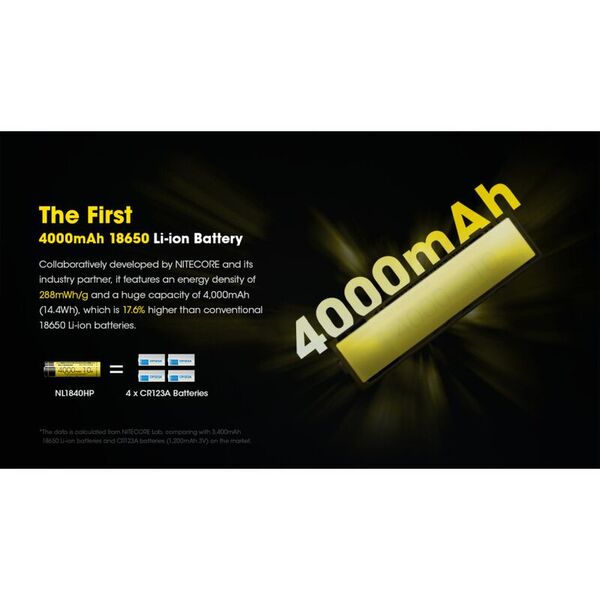 Аккумулятор NITECORE с защитой NL1840HP (18650 3.6v 4000mAh Li-ion 3.6v 10A)