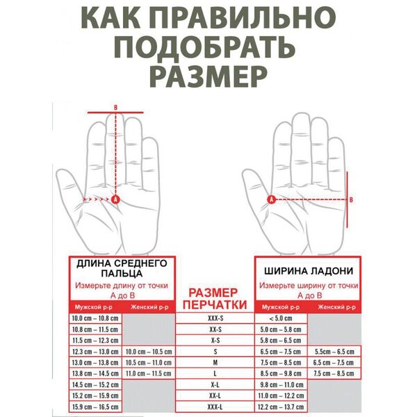 Тактические перчатки с защитой суставов MECHANIX M-Pact 3 Black