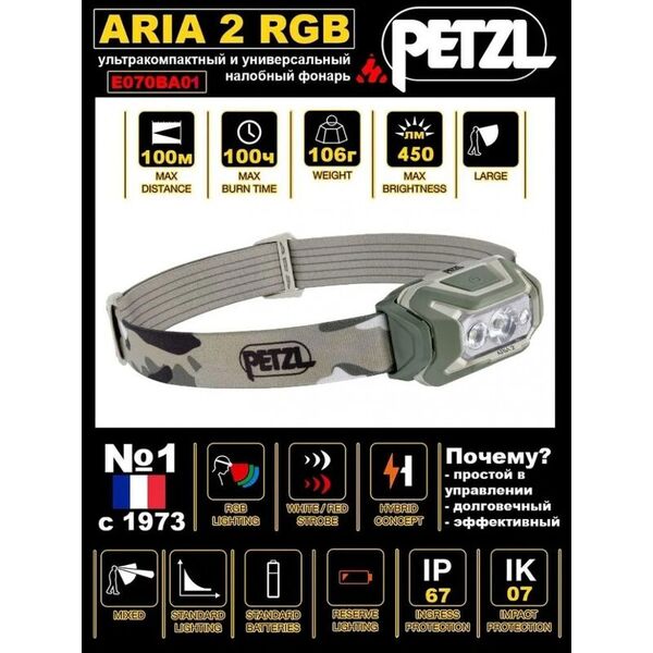 Налобный тактический фонарь PETZL Aria 2 RGB Camo (450 люмен)