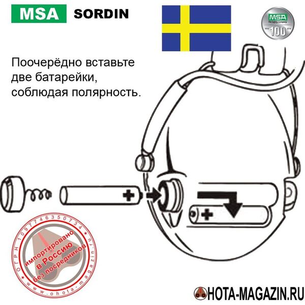 Активные наушники для стрельбы и охоты Sordin Supreme Pro-X