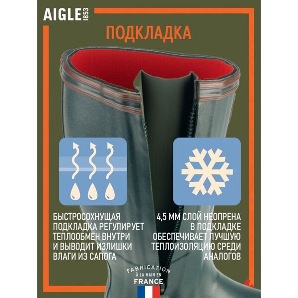 Сапоги из каучука с молнией AIGLE Parcours 2 Generation Iso Open