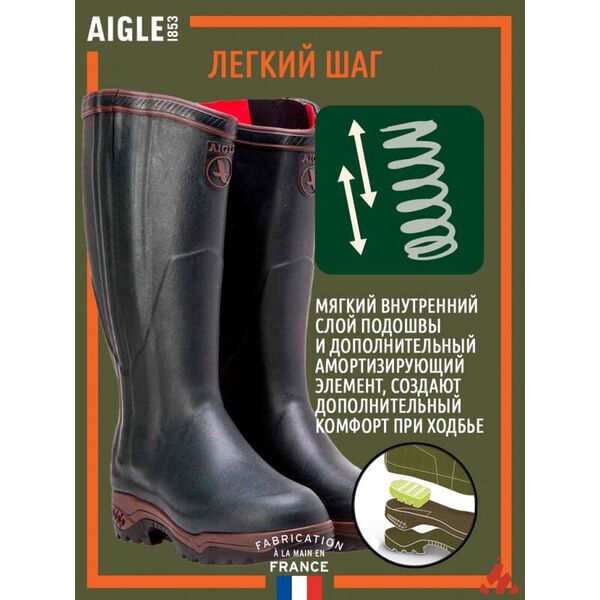 Сапоги из каучука с молнией AIGLE Parcours 2 Generation Iso Open