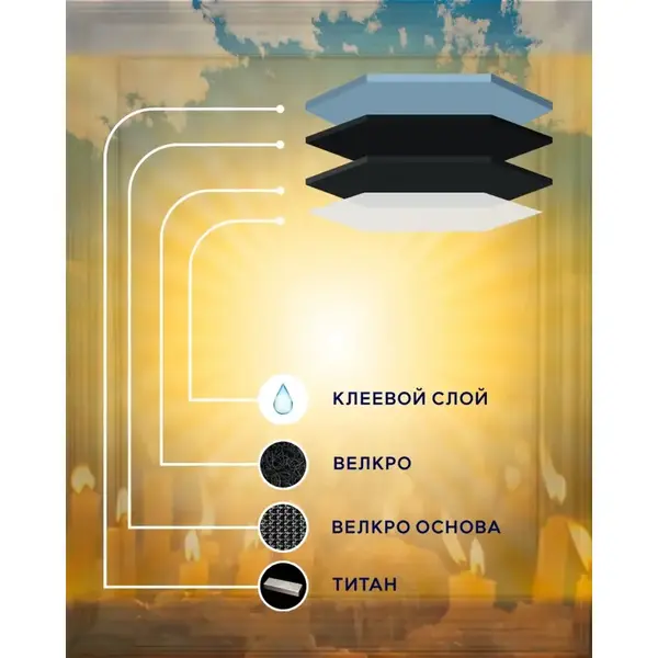 Нашивка на липучке