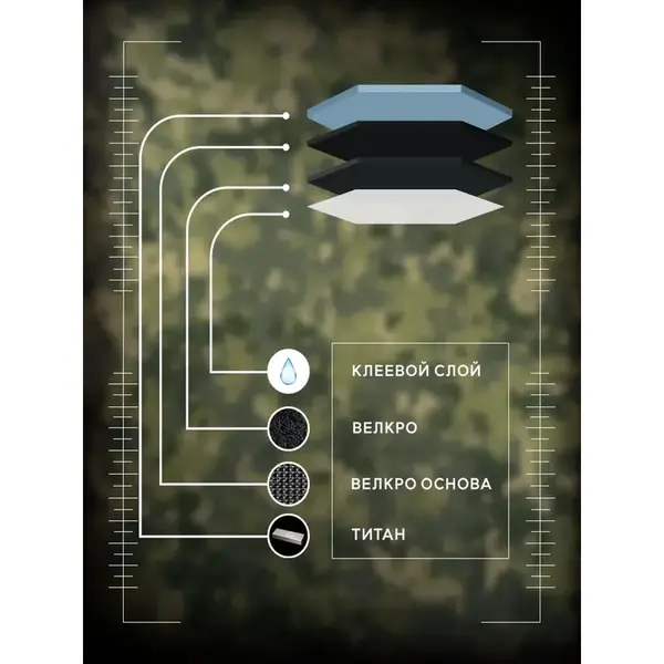 Патч с Военным Духом!