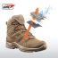 Ботинки HAIX "BLACK EAGLE" Athletic 2.0 Mid V GTX Coyote Ботинки HAIX "BLACK EAGLE" Athletic 2.0 Mid V GTX Coyote