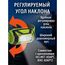 Налобный фонарь PETZL Tikka Yellow с аккумулятором Core (450 люмен)