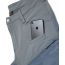 Брюки Pentagon Renegade Savanna Pants, RAL 7013 K05045-06E