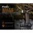 Фонарь Fenix индустриальный WT25R 1000 люмен