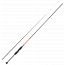 Удилище спин. Maximus POINTER-X Microjig 22UL 2,2m 0,8-6,5g