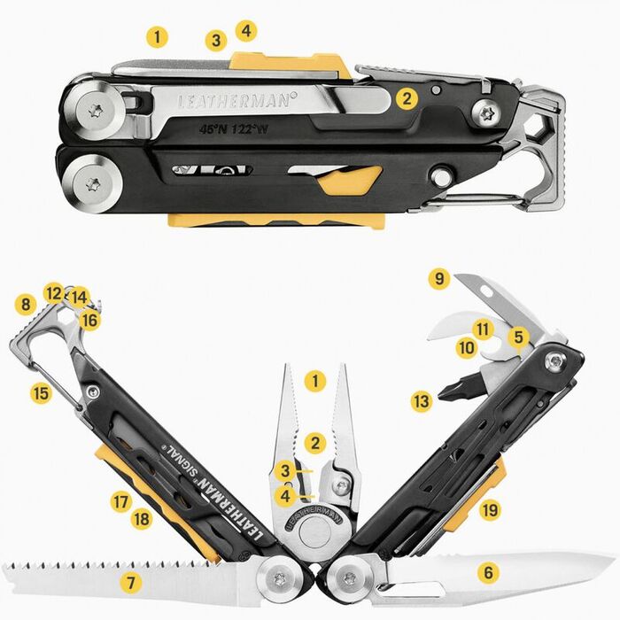 Мульти-инструмент с плоскогубцами и ножом LEATHERMAN Signal Guava (Multi-Tool)