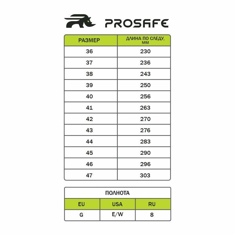 Сапоги 8760РНМ-1