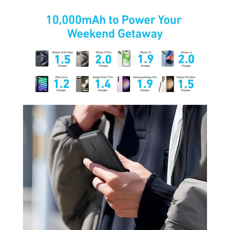 Anker Portable Charger / Power Bank