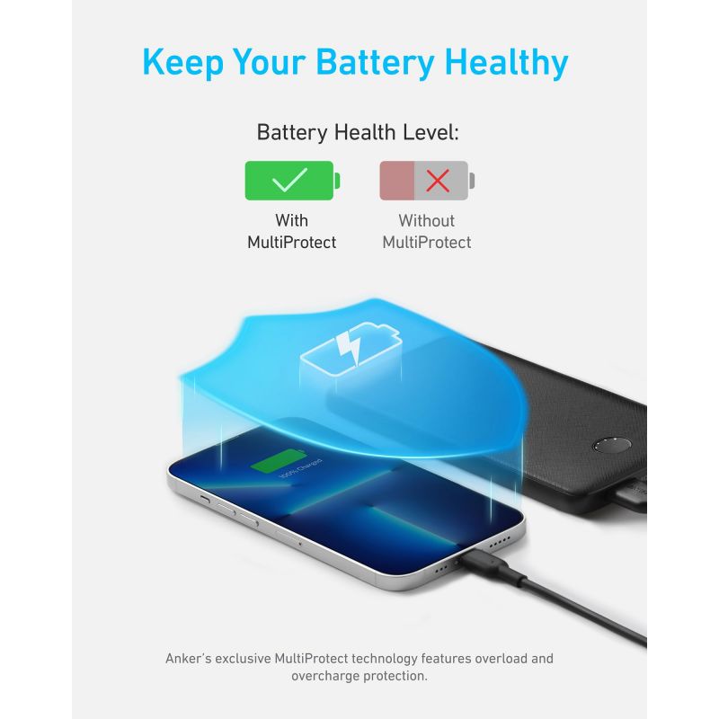Anker Portable Charger / Power Bank