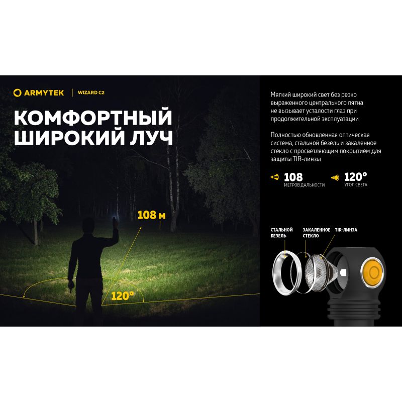 Фонарь Armytek Wizard C2 Samsung LH351D Magnet USB + 18650 Li-Ion
