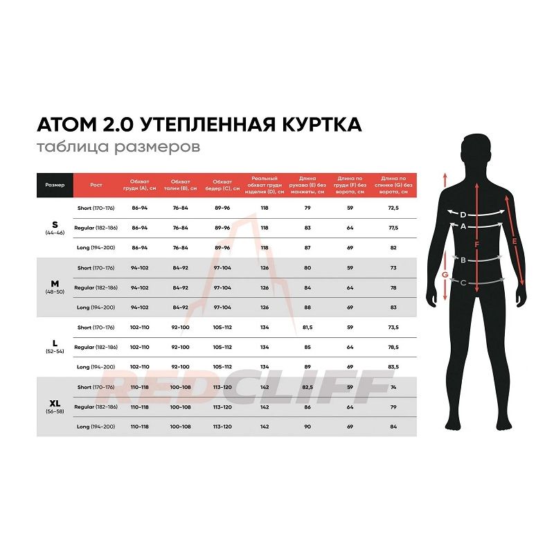 Куртка Red Cliff Atom 2.0
