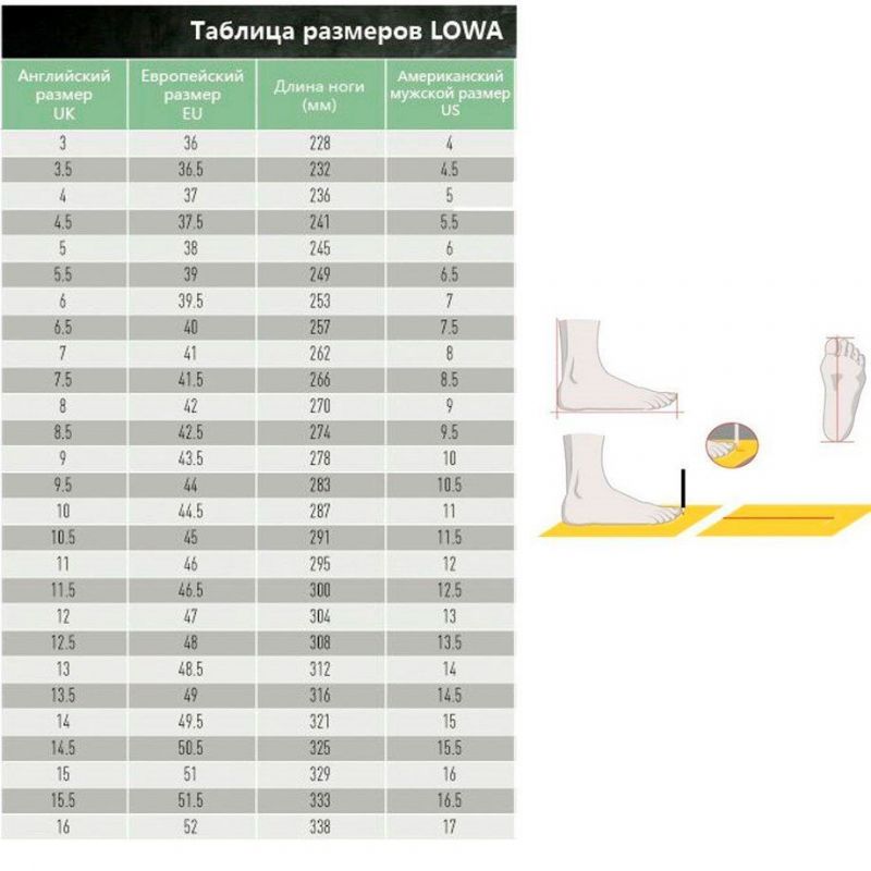 Ботинки Lowa Zephyr MK2 GTX MID