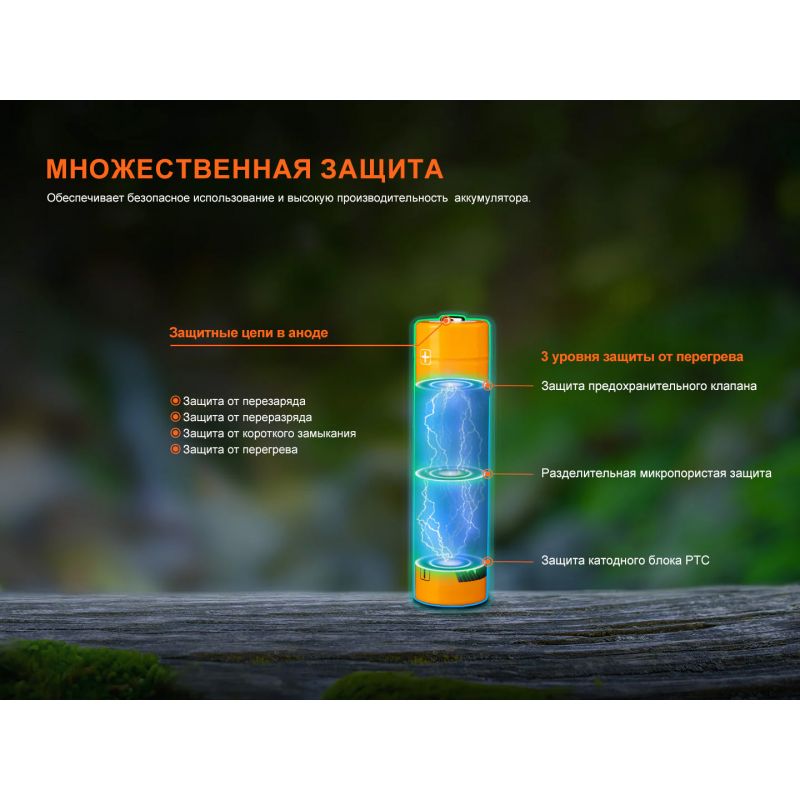 Аккумулятор 18650 Fenix ARB-L18-4000U с разъемом для USB