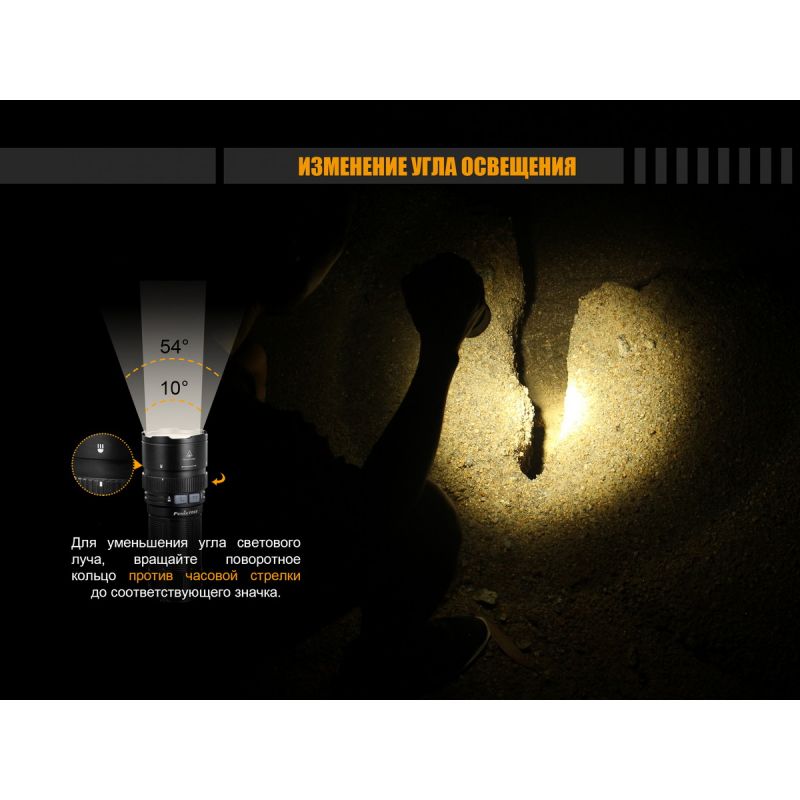 Фонарь Fenix FD65