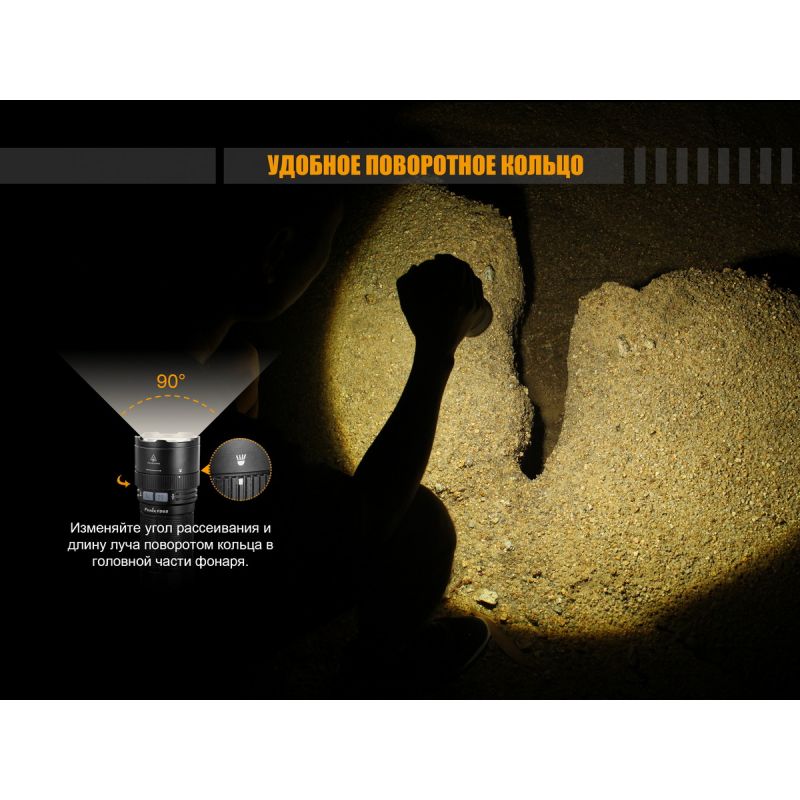Фонарь Fenix FD65