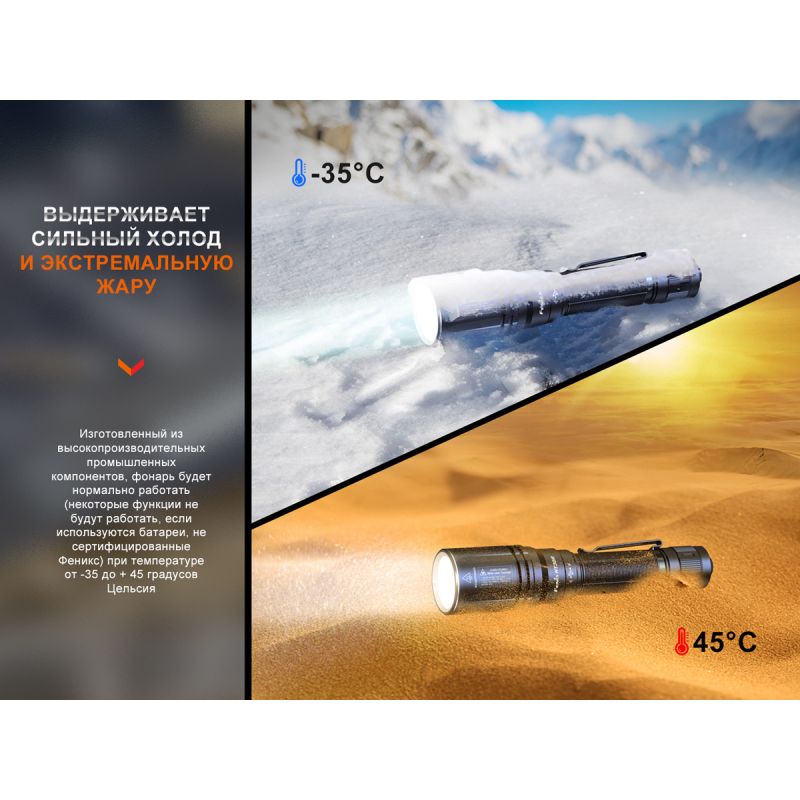 Фонарь Fenix охотничий HT30R 500 люмен