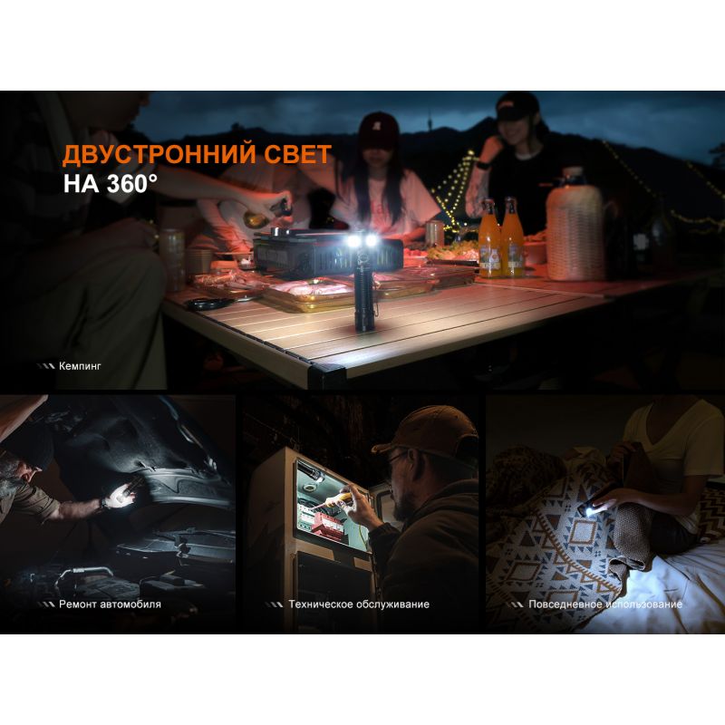 Фонарь Fenix LD35R 1800 люмен