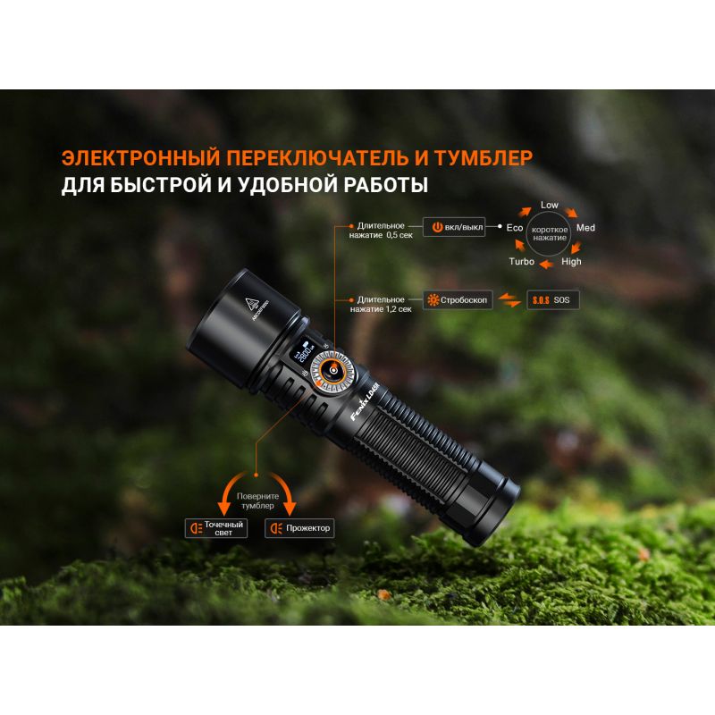 Фонарь Fenix LD45R