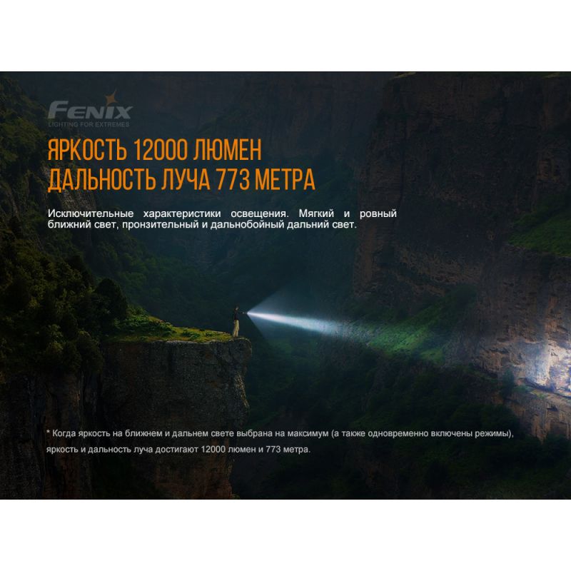 Фонарь Fenix поисковый LR40R 10000 люмен